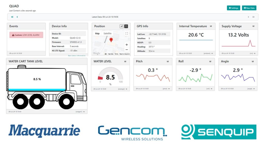 Device page on Senuip Portal showing water tanker and other gauges and graphs