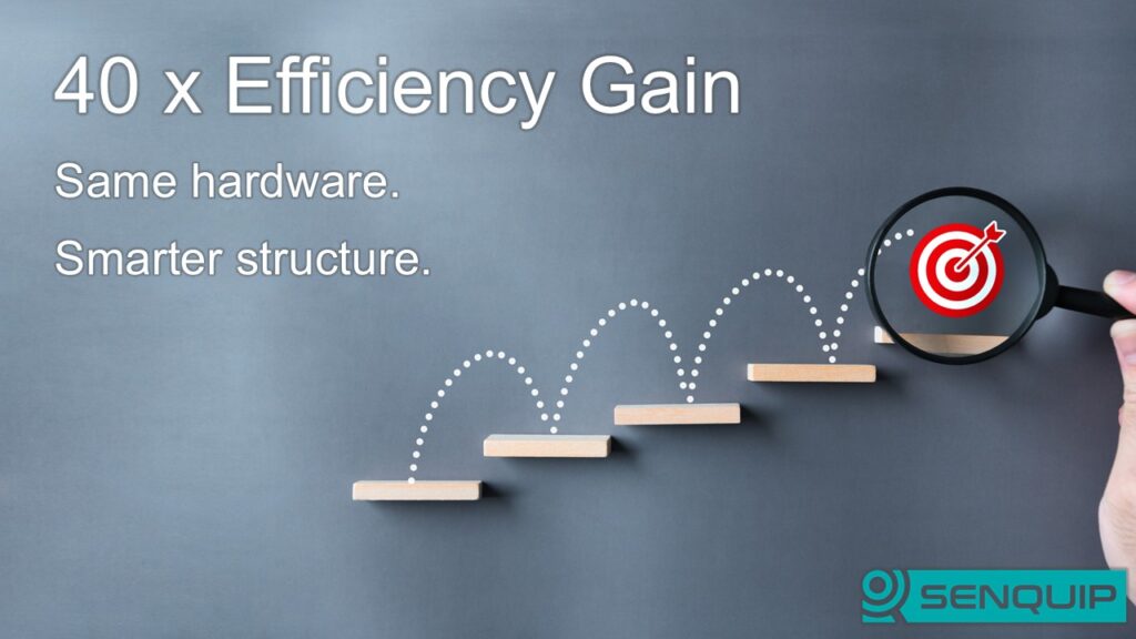 Efficient script writing on Senquip devices