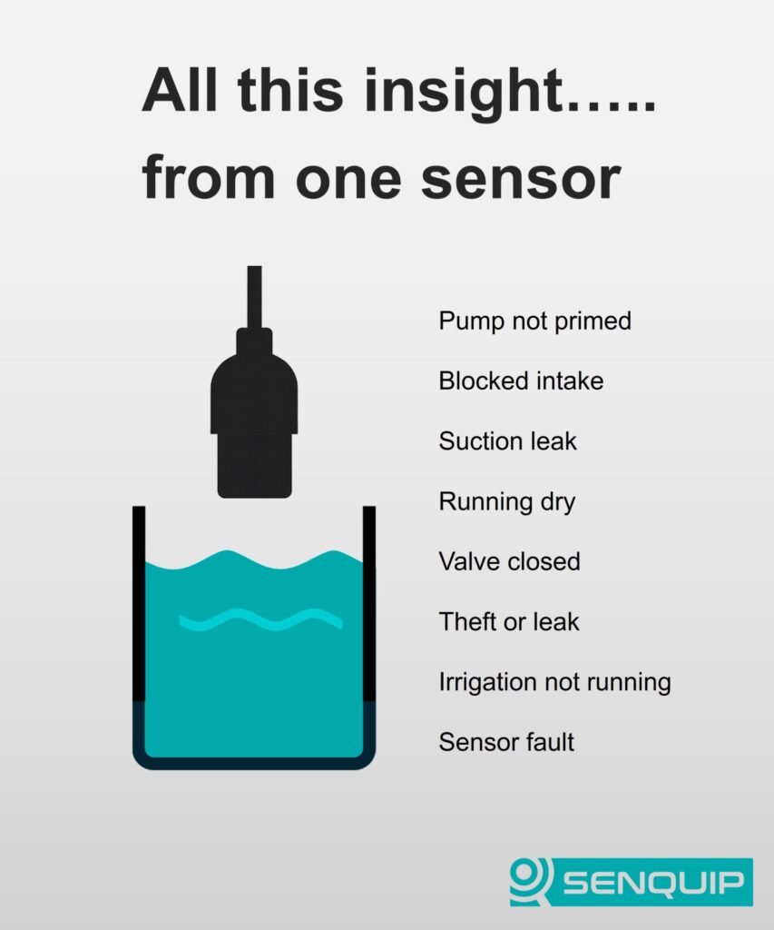 Senqor monitoring tank level