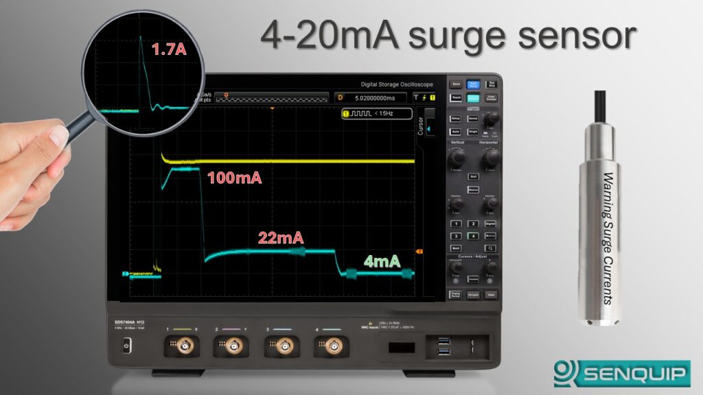 Oscilloscope showing 4-20mA sensor surge currents.